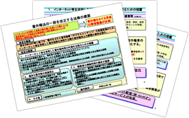 著作権改正ポイント